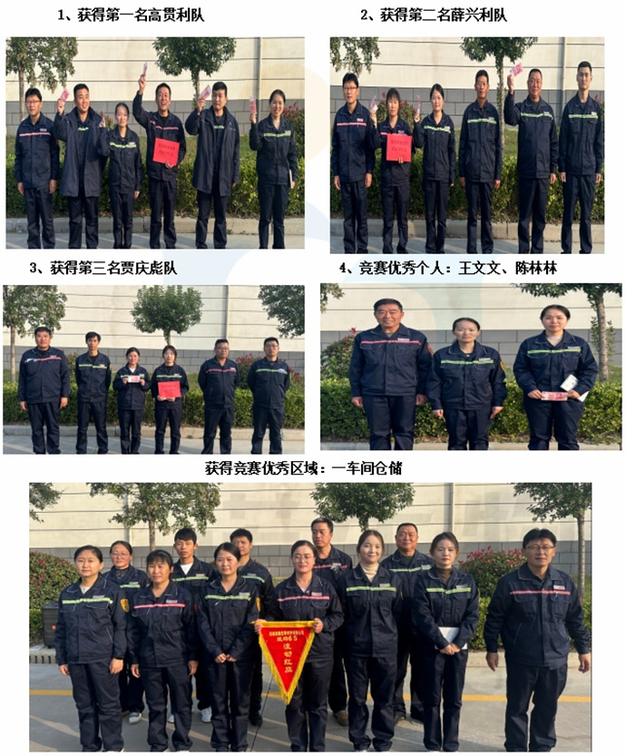 河南浩森生物隱患排查競賽